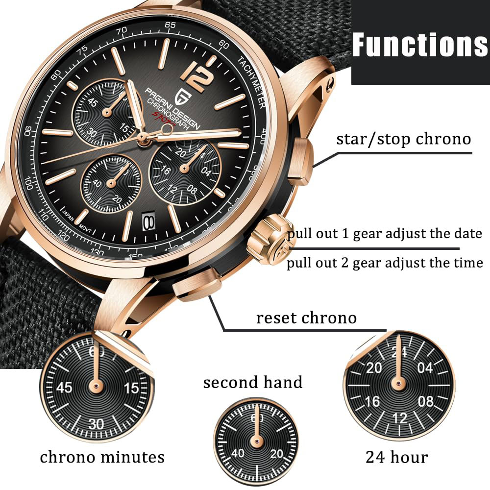 PAGANI DESIGN New Mens Watch 4 - Luxury Watch Manufacturers 评论和价格