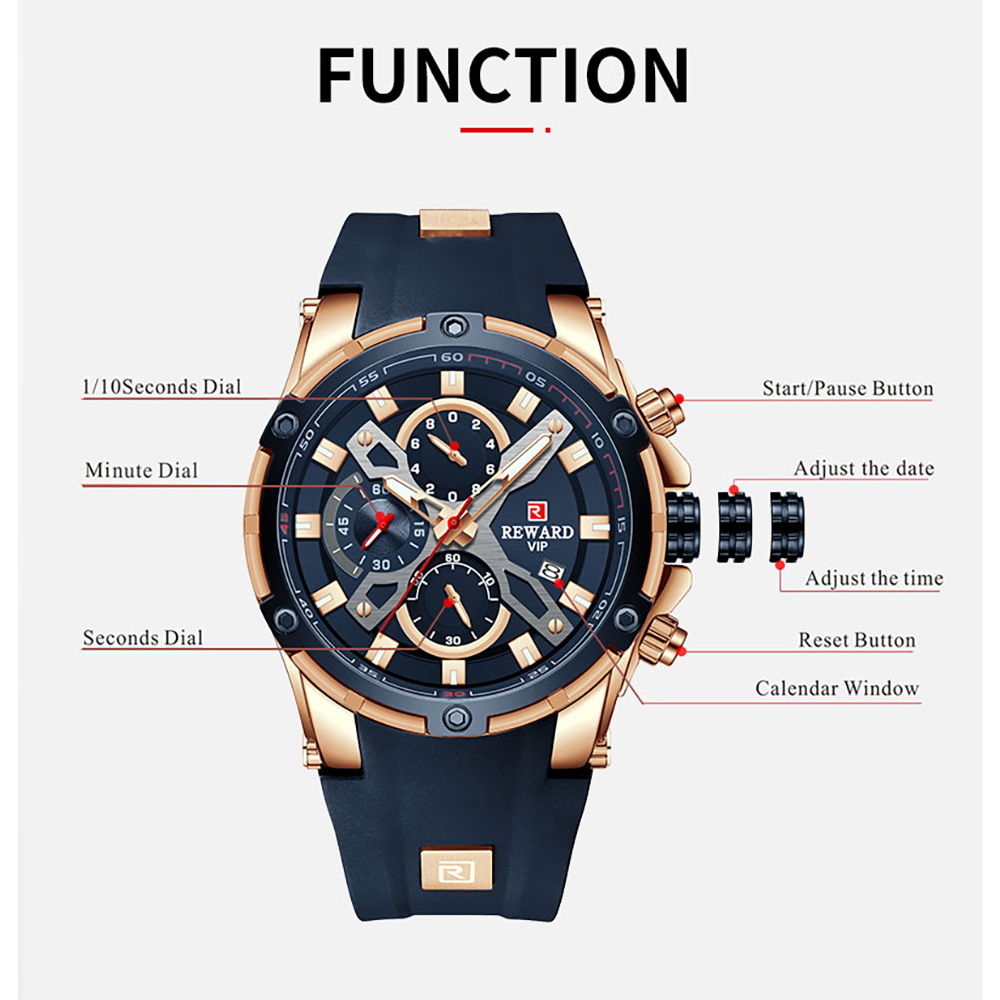 2023 New REWARD Mens Watches B - Luxury Watch Zone 评论和价格